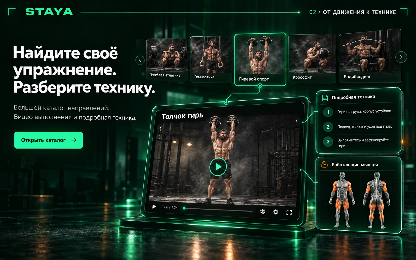 От движения к технике: направления тренировок, крупный пример упражнения, подробное описание и работающие мышцы в объёмных светящихся панелях STAYA